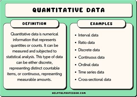 quantitative data word hike|Quantitative data; facts and figures .